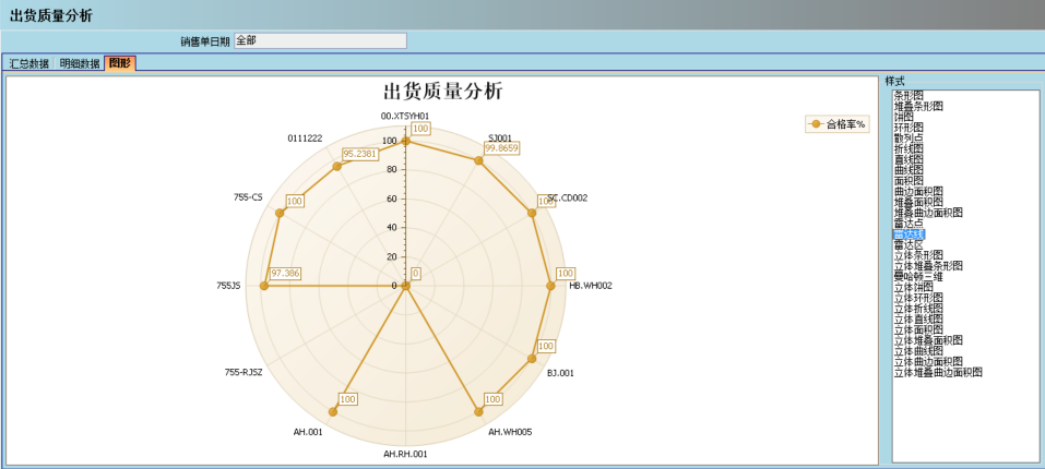 ERP开云在线登录官网-开云（中国）
的核心价值