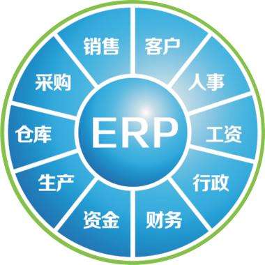 一套erp企业管理开云在线登录官网-开云（中国）
要多少钱?