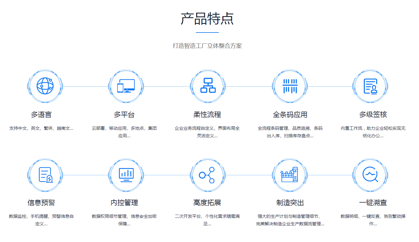 如何有效改善企业erp管理开云在线登录官网-开云（中国）
?